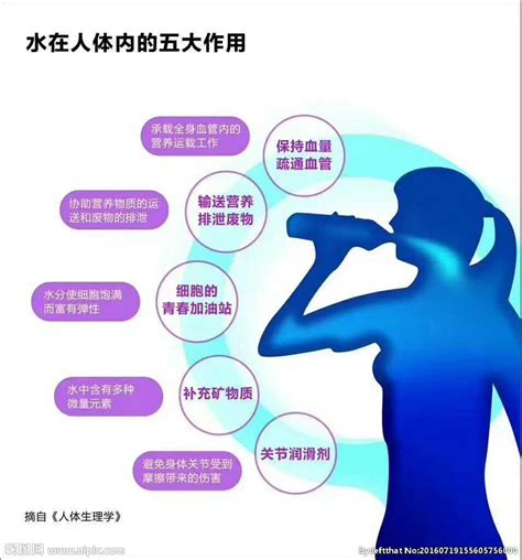 科学喝水喝茶，养颜减重助消化_凤凰网健康_凤凰网