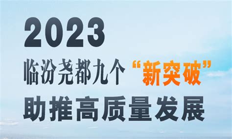 2023，临汾尧都九个“新突破”助推高质量发展-新华网