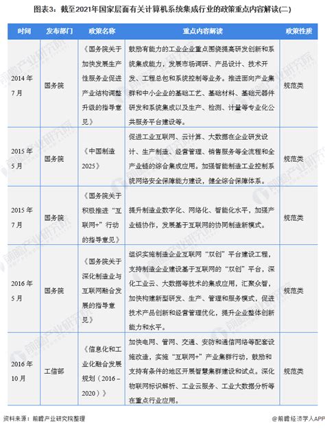 全产业链布局，江阴高新区打造“芯” 高地