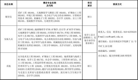 秋季招聘告示招聘信息蓝色创意海报海报模板下载-千库网