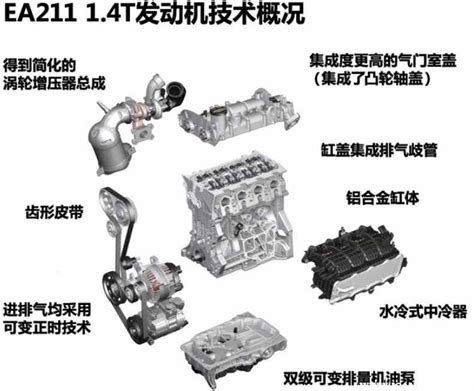 2014奥迪全新3.0L V6 TDI发动机细节曝光_太平洋汽车网