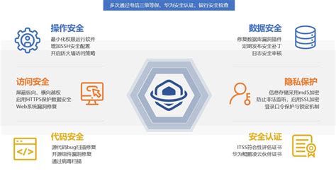 中国信创教育网 - 信创技术生态体系课程 - itaiedu.com