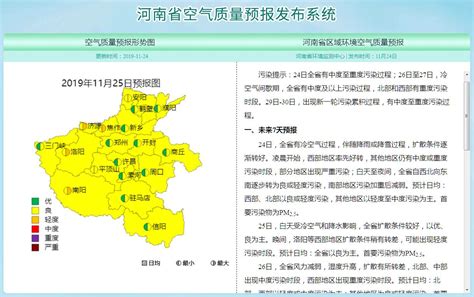 河南省空气质量预报发布系统