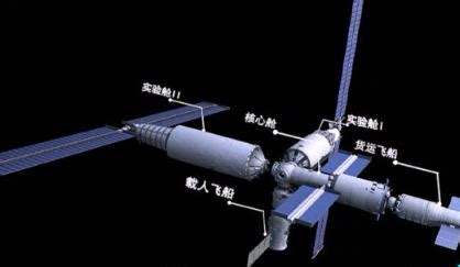 中国空间站“长寿”有“秘方”
