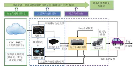 振动监测仪VA-12价格|日本理音RION振动监测仪说明书|振动分析仪官网