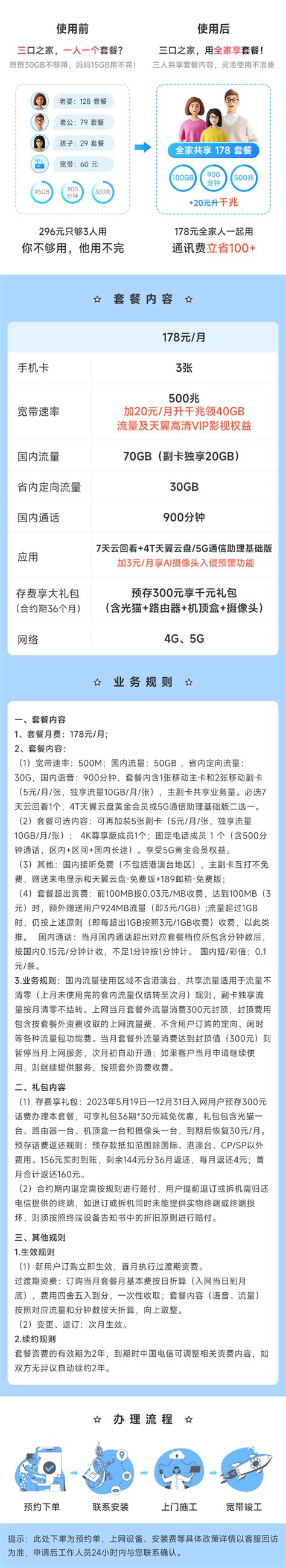 中国移动 上网套餐图片网页UI素材免费下载(图片编号:332318)-六图网