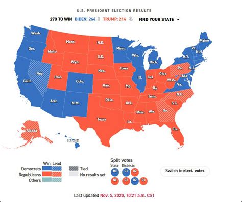 特朗普必须拿下宾州、北卡、佐治亚、内华达，才可能连任