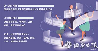 重庆服务业扩大开放综合试点一年出台50项改革创新举措__财经头条