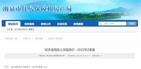 上海经适房申请条件和上海廉租房申请条件Word模板下载_编号ljjwnevv_熊猫办公