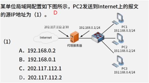【计算机网络】IP编址的历史阶段（分类IP地址、子网划分、CIDR）_什么是分类的 ip 编址?什么是 cidr? (2) 什么是私有 ip ...