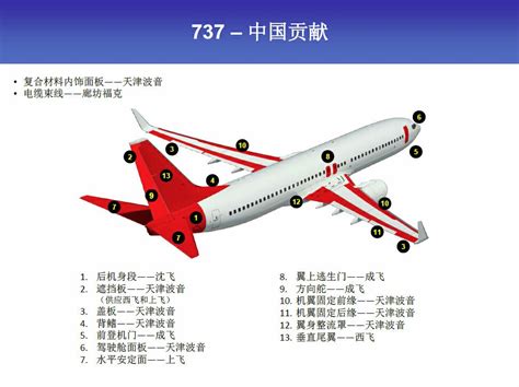 从国产大飞机C919下线，看航空用铝的发展_行业新闻_佳隆集团