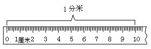 尺子刻度标准图1:1,尺子图片标准图,尺子刻度_大山谷图库