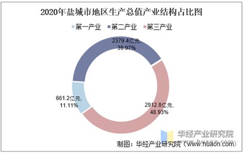 开放合作，魅力盐城如何更具“国际范”-盐城新闻网