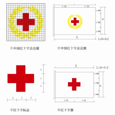 中国红十字会章程-武汉市红十字会