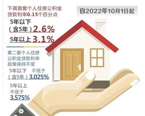 最新！郑州下调首套住房公积金贷款利率|郑州市|住房公积金贷款|贷款利率_新浪新闻