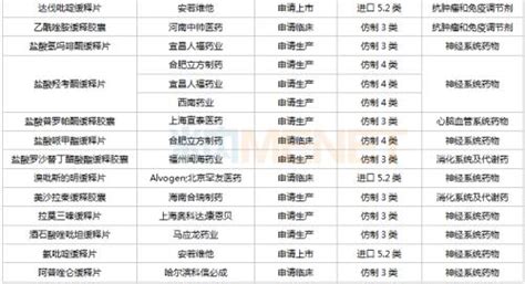 大豆交易报价，黑龙江绥化大豆市场大豆2023年02月06日最新报价