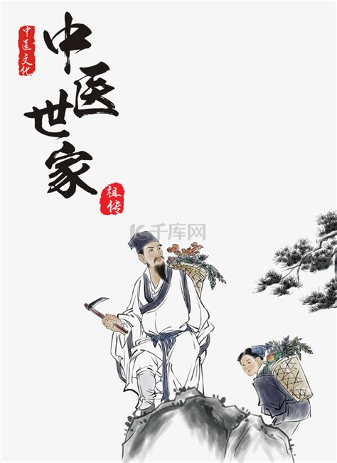 中医药文化的家族传承-温州民俗博物馆