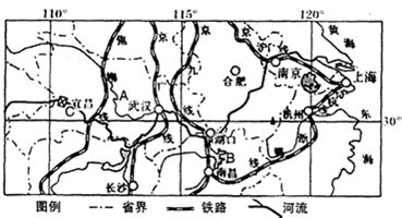 长江支流的八大支流