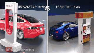 一张图看懂燃油汽车与电动汽车的零部件及系统差异_易车