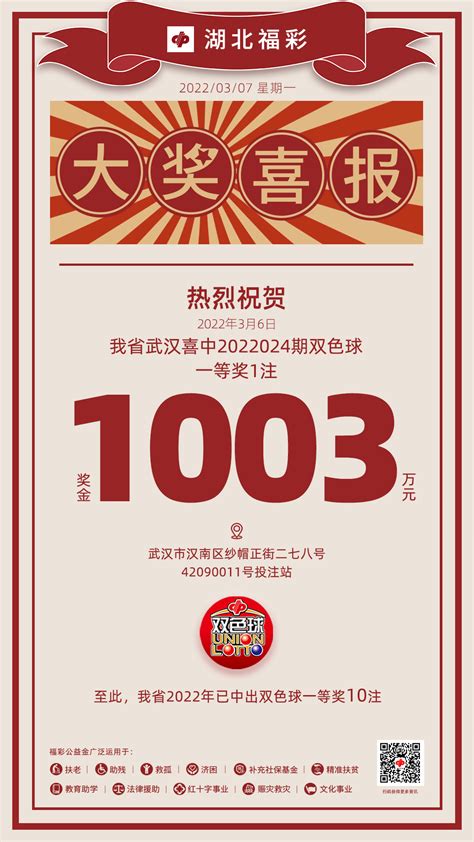 武汉彩民喜中双色球大奖1003万元|湖北福彩官方网站