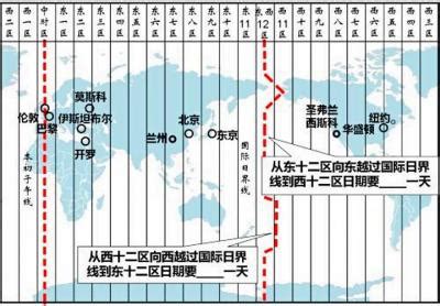 中国和智利的时差几个小时？智利与中国时差对照表（24小时） - 必经地旅游网