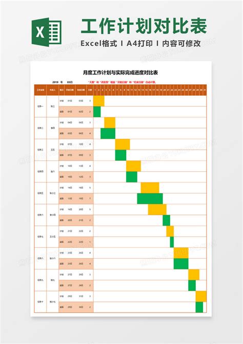 项目进度计划图Excel模板表_项目进度计划图Excel模板表下载_可视化图表-脚步网