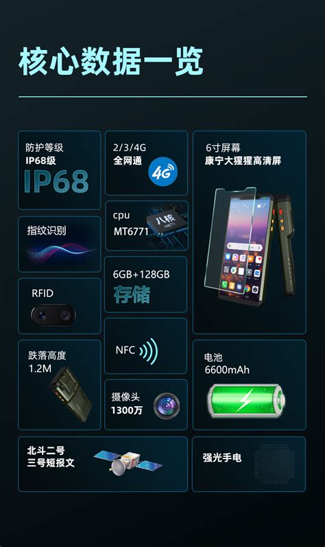 北斗6S手持型用户机|手持型产品-广东北斗天宏信息技术有限公司