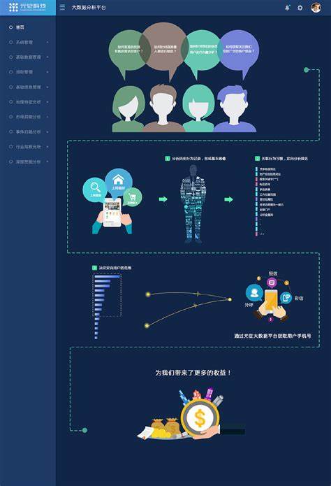 大数据可以精准到什么样