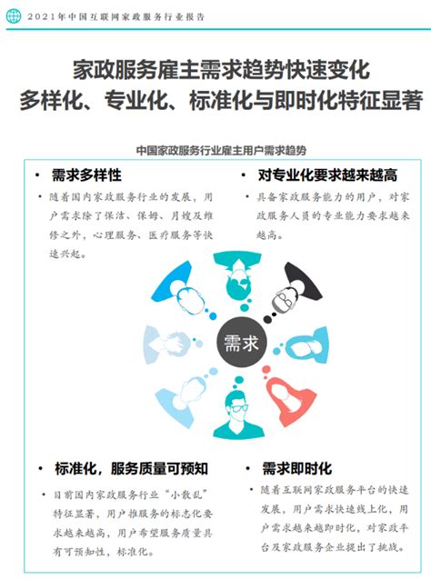 轻喜到家全自营模式，助力家政行业加速发展 - MBAChina网