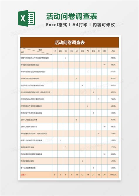 实用活动问卷调查表Excel模板下载_熊猫办公