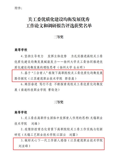 皖南医学院关工委2023年“五老”讲座一览表