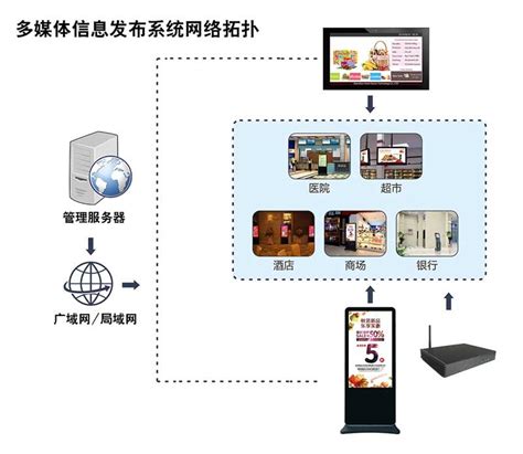 江苏省软件和信息技术服务标准公共服务平台