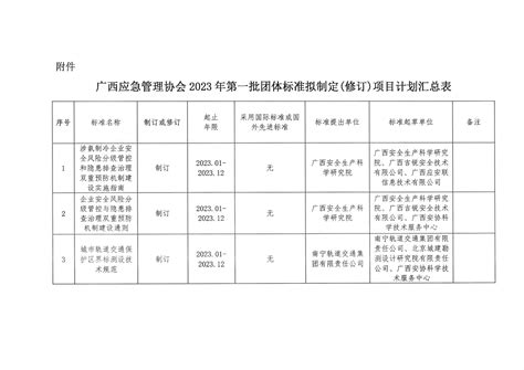 阜宁县人民政府 救灾救助 2021年度临时性公益性岗位人员聘用公示（三）
