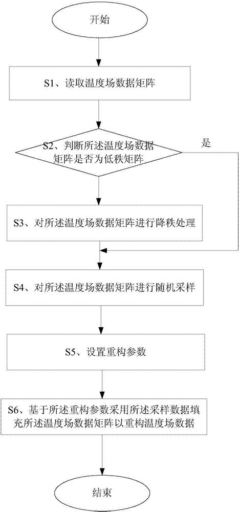 ABAQUS热辐射分析案例-有限元实例,abaqus分析培训、Abaqus培训、abaqus技术教程、abaqus岩土分析、钢筋混凝土仿真 ...