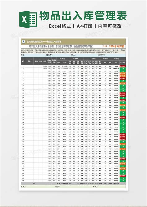 产成品出入库管理系统Excel模板下载_熊猫办公