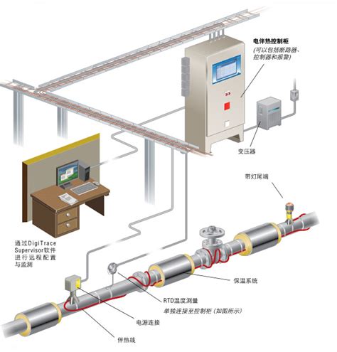 2018年7月北京电子设备热设计与仿真工程案例分析高级研修班 - zhongjisaiwei