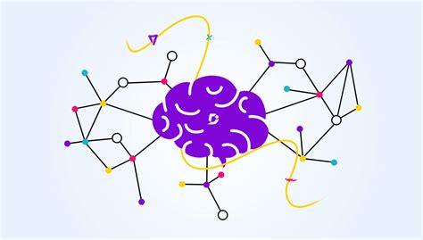 Information Modelling - KM Malaysia