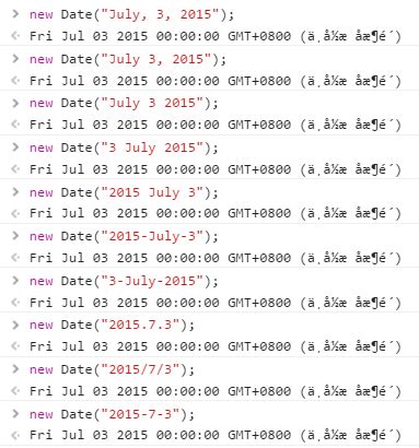 Date 对象的那些事儿 | AlloyTeam