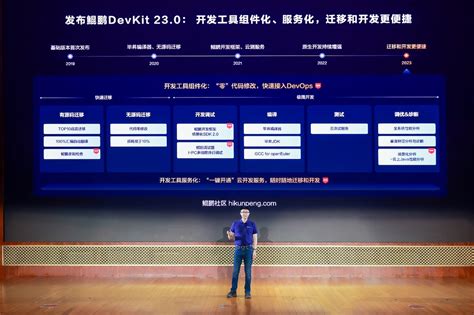 华为发布鲲鹏开发者套件 鲲鹏930芯片预计2021年面世-搜狐大视野-搜狐新闻