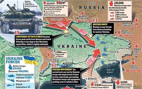 好家伙，英国卫报连俄罗斯进攻乌克兰战术图……|卫报|乌克兰|战术_新浪新闻