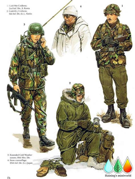 美陆军军服及单兵装备图册（80年代篇） - 金玉米 | 专注热门资讯视频