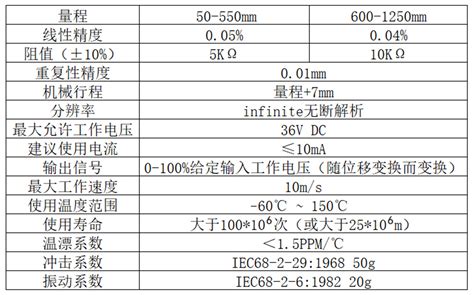 冲击传感器校准系统（ECS-1820） | 计量校准系统 | 杭州亿恒科技有限公司