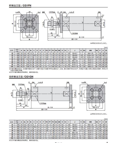 SMC气动元件 CDG1系列铝合金迷你缸 CDG1RA63-75 SMC气缸-阿里巴巴