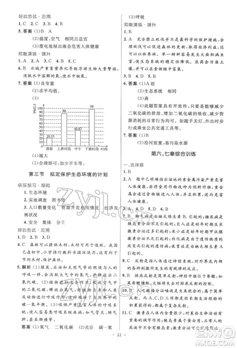 人民教育出版社2022初中同步测控优化设计七年级生物下册人教版精编版参考答案 初中同步测控优化设计七下生物参考答案_答案圈