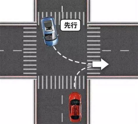 无信号灯的十字路口让行规则，90%的人还不知道_易车