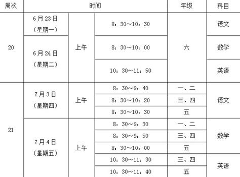 2014年广州小学毕业考试时间安排表_小升初资讯_广州奥数网