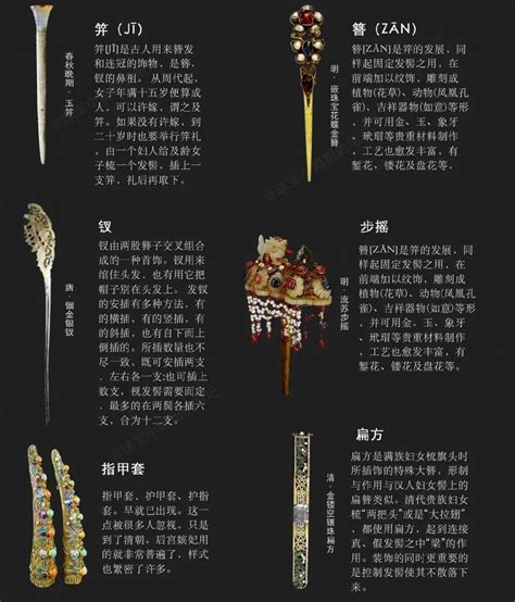 中国古代珠宝首饰及名称 图：珠宝小姐姐的笔记__财经头条