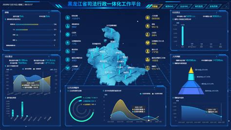 黑龙江：乘“数”而上 拥抱数字经济“新蓝海”-黑龙江省人民政府网