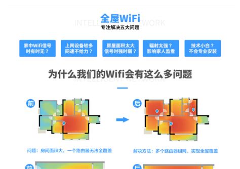 全屋WiFi、家庭组网 - 广西电信官方网站·全屋WiFi