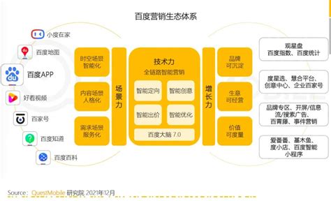 中小企业投融资平台-引领通科技-中国领先的互联网开发平台服务商